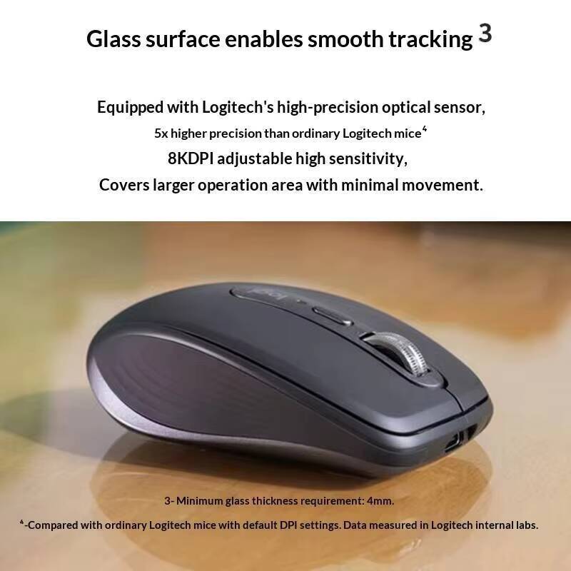 Ergonomik MX Anywhere 3S - 8K  - Electronics Repair Course Online Free incelemesi ve fiyatı